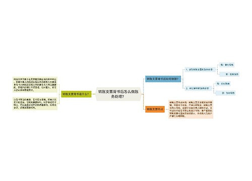 转账支票背书后怎么做账务处理？