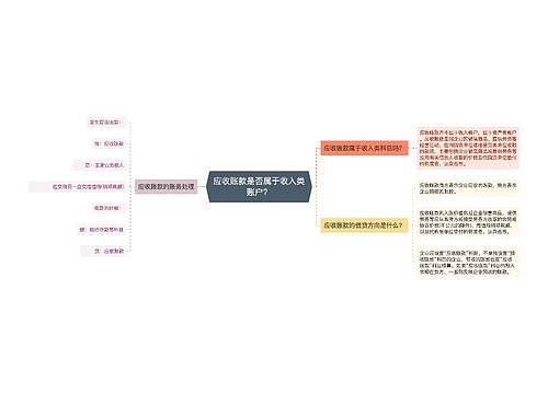 应收账款是否属于收入类账户？