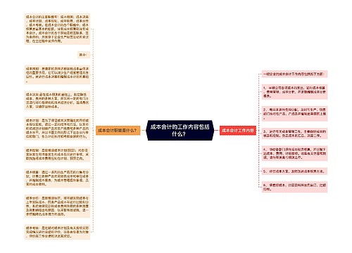 成本会计的工作内容包括什么？