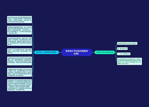 收到电汇凭证如何做账务处理？