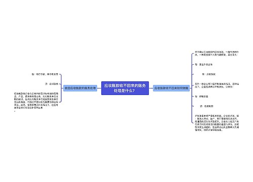 应收账款收不回来的账务处理是什么？