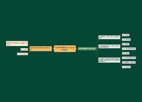 申请专利费用计入什么会计科目？