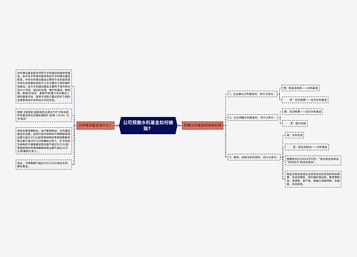 公司预缴水利基金如何做账？