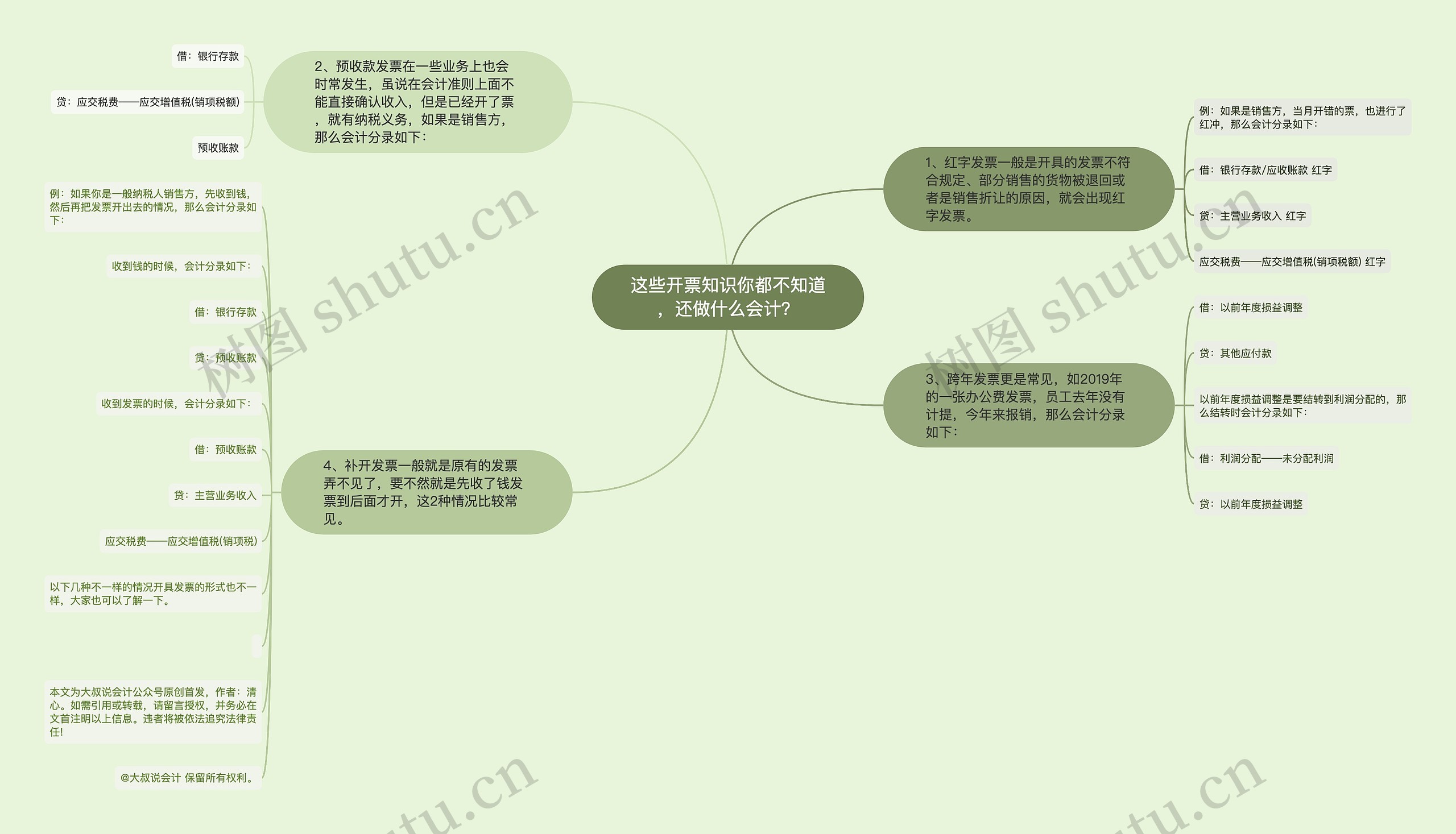 这些开票知识你都不知道，还做什么会计？