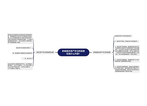 影响固定资产折旧的因素包括什么内容？