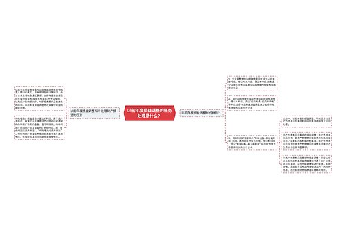 以前年度损益调整的账务处理是什么？