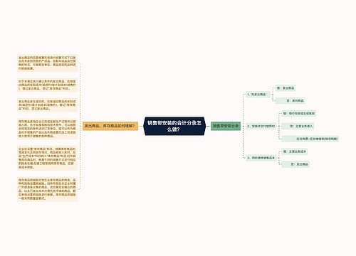 销售带安装的会计分录怎么做？