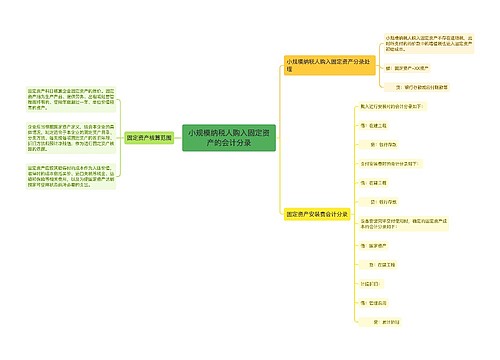 小规模纳税人购入固定资产的会计分录