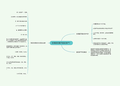 空调是否属于固定资产？