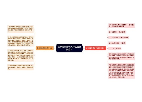 过节福利费计入什么会计科目？