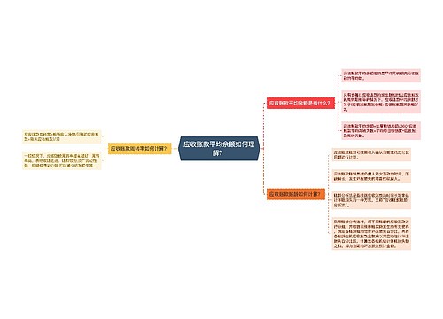 应收账款平均余额如何理解？