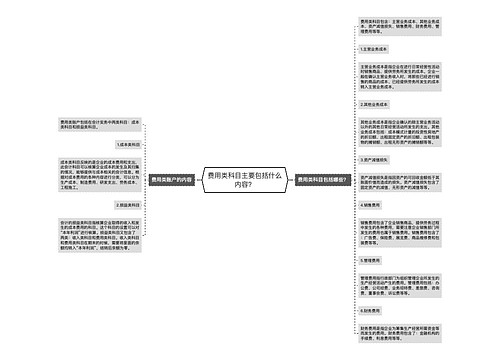 费用类科目主要包括什么内容？