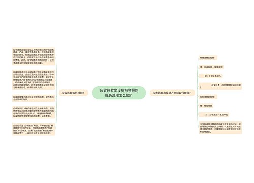 应收账款出现贷方余额的账务处理怎么做？