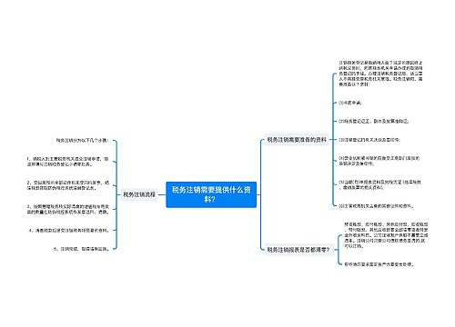 税务注销需要提供什么资料？