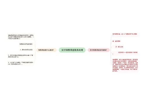 支付销售佣金账务处理