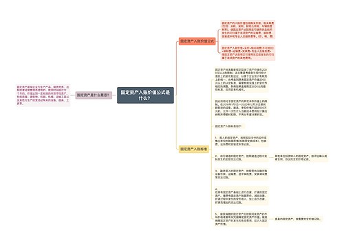 固定资产入账价值公式是什么？