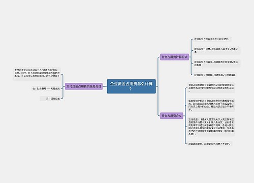 企业资金占用费怎么计算？