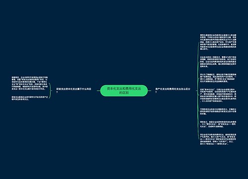 资本化支出和费用化支出的区别