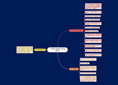 公司资产负债表不平的调整方法