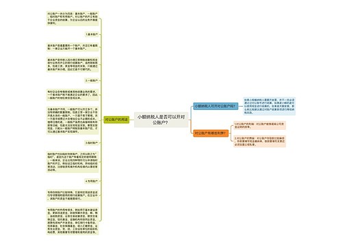 小额纳税人是否可以开对公账户？