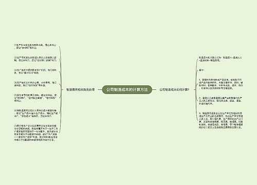 公司制造成本的计算方法