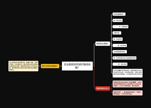 企业借款如何进行账务处理？