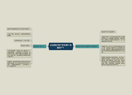 企业固定资产是否属于金融资产？