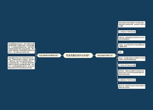 现金流量包括什么内容？