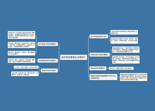 会计科目是怎么分类的？