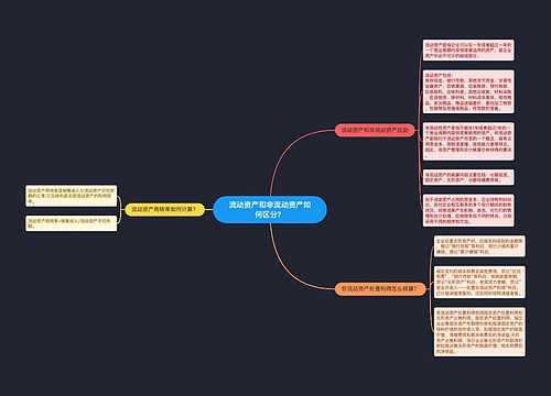 流动资产和非流动资产如何区分？