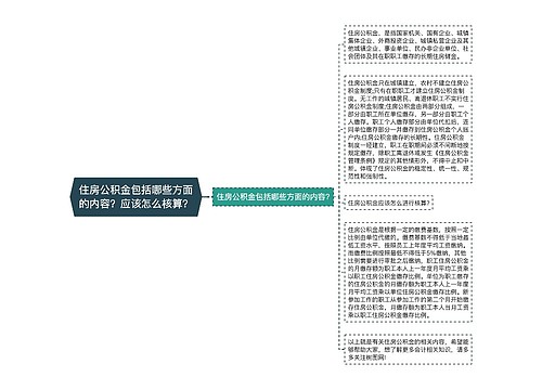 住房公积金包括哪些方面的内容？应该怎么核算？