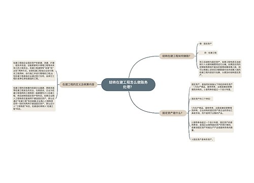 结转在建工程怎么做账务处理？