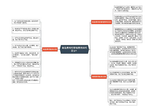 制造费用和管理费用如何区分？