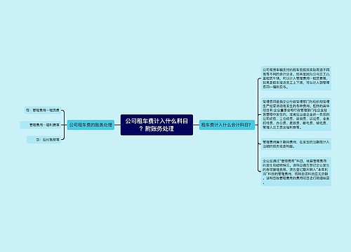 公司租车费计入什么科目？附账务处理