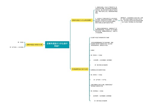 自制半成品计入什么会计科目？