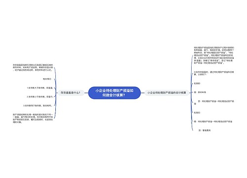 小企业待处理财产损溢如何做会计核算？