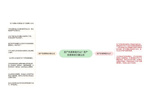 资产负债率是什么？资产负债率的计算公式