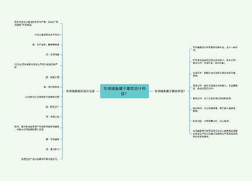 专项储备属于哪类会计科目？