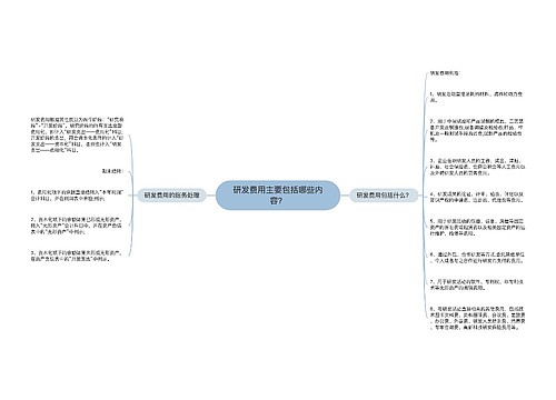 研发费用主要包括哪些内容？