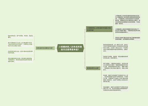 小规模纳税人财务报表是按月还是季度申报？