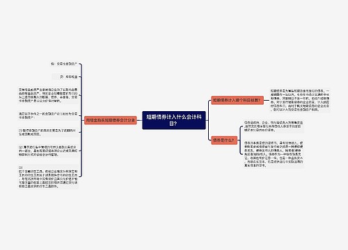 短期债券计入什么会计科目？