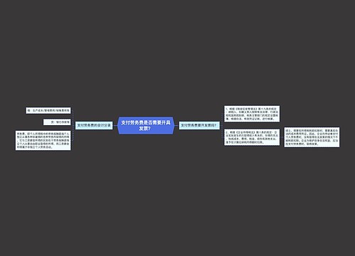 支付劳务费是否需要开具发票？