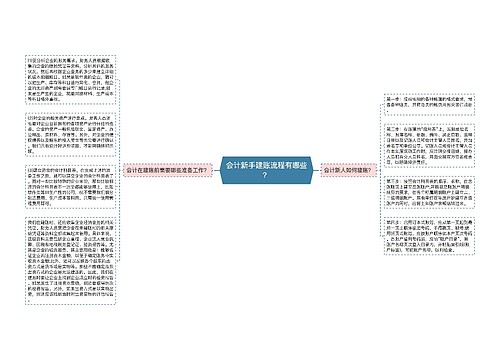 会计新手建账流程有哪些？