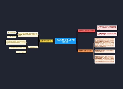 员工交通补贴计入哪个会计科目？