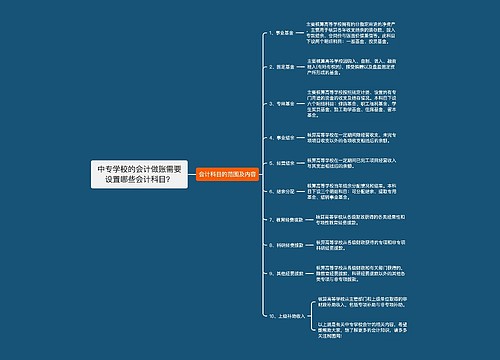 中专学校的会计做账需要设置哪些会计科目？