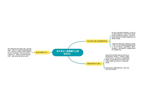 电子承兑入账需要什么原始凭证？