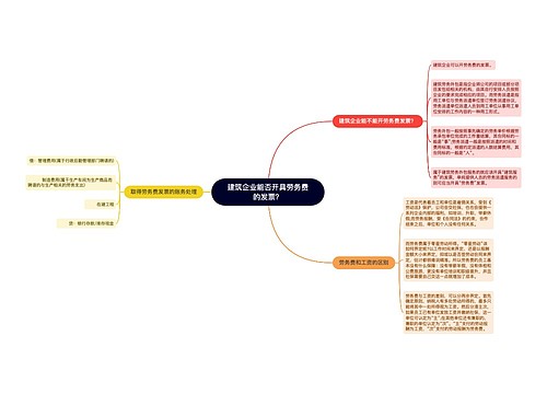 建筑企业能否开具劳务费的发票？