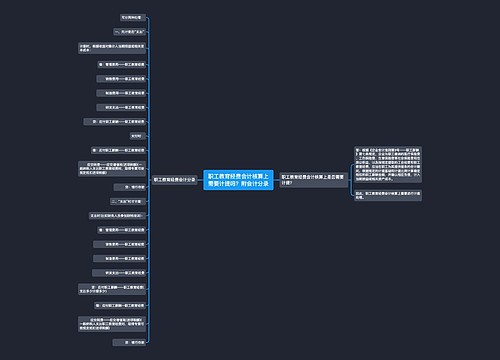 职工教育经费会计核算上需要计提吗？附会计分录