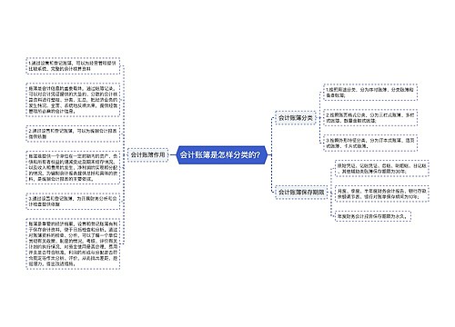 会计账簿是怎样分类的？