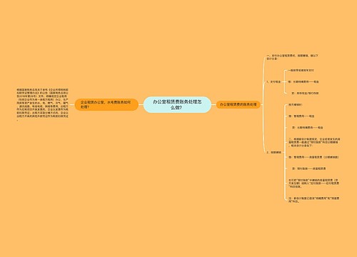 办公室租赁费账务处理怎么做？